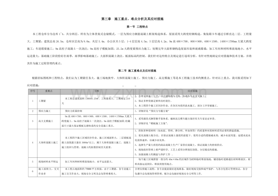 施工重点难点分析及其应对措施.doc_第1页