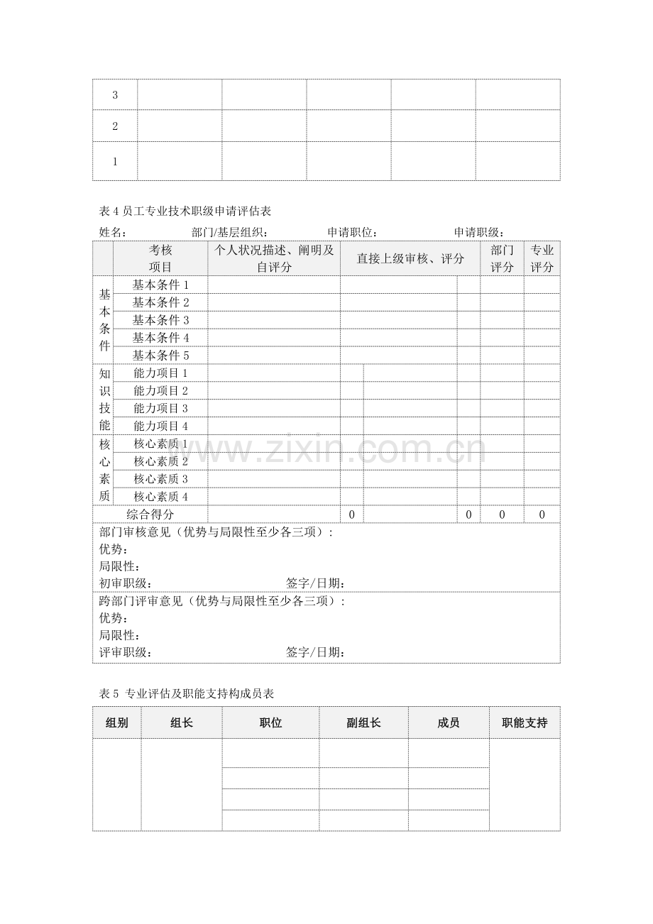 老HR教你如何做任职资格管理.docx_第2页