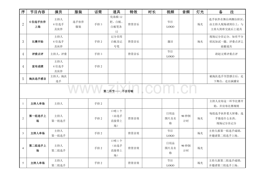 优秀选秀节目流程全书.doc_第2页