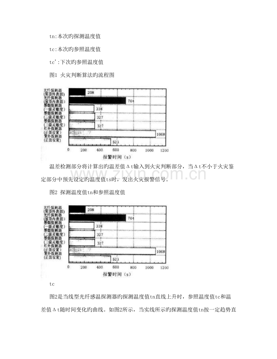 线型光感探测器在植物材料屋顶建筑的应用云南消防网.doc_第2页