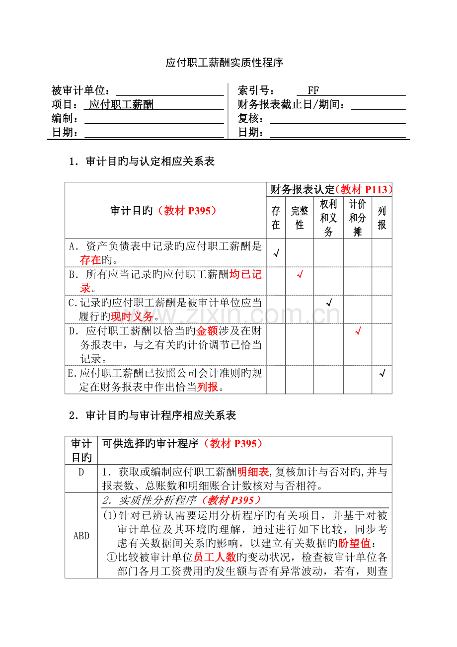 应付职工薪酬实质性程序.doc_第1页
