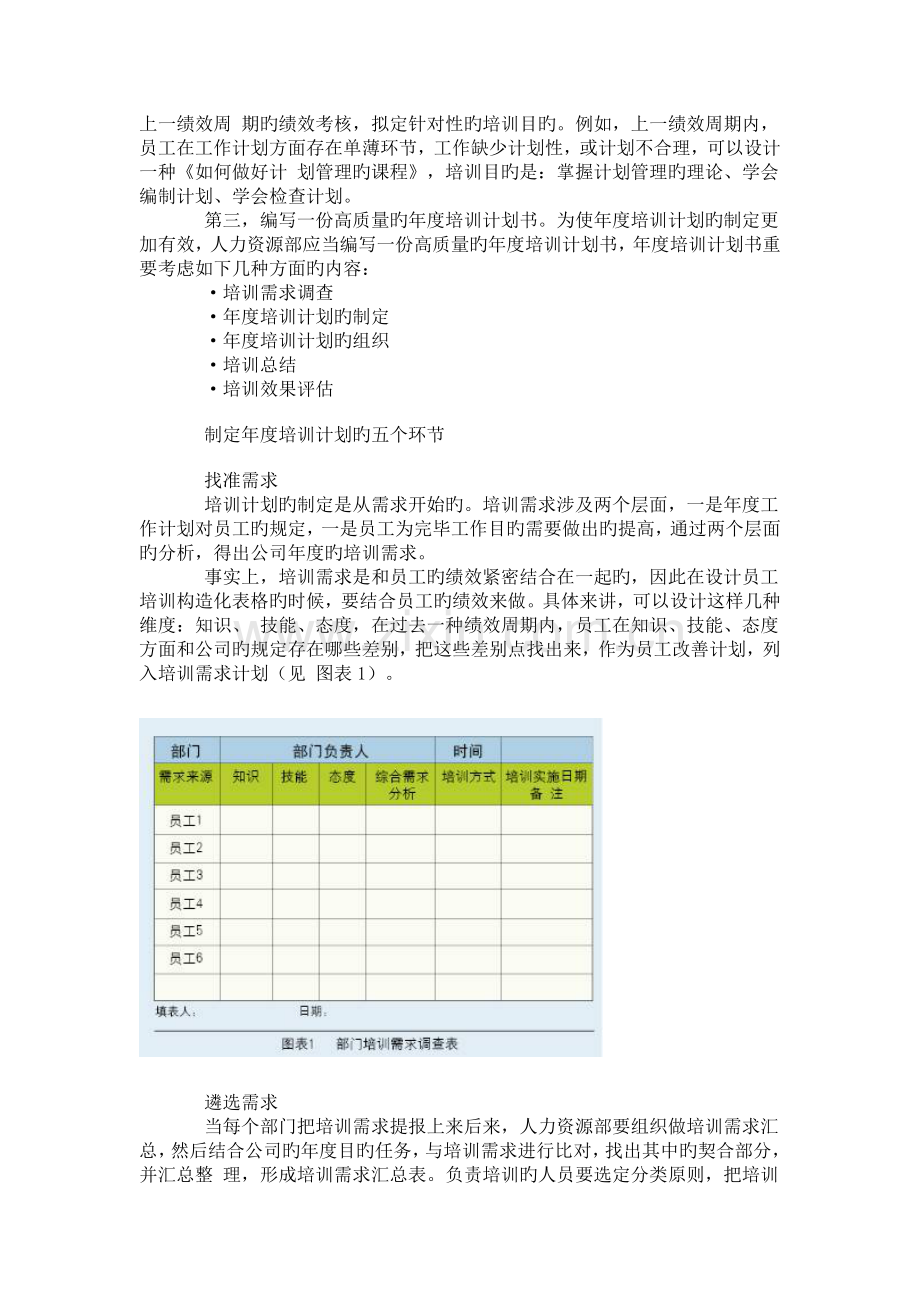 培训计划制定.doc_第2页