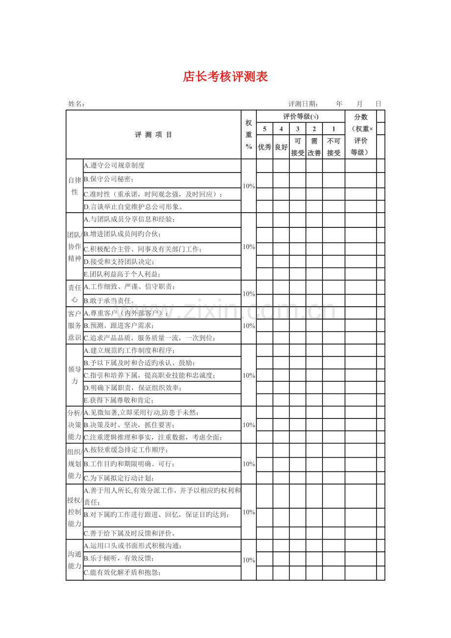店长评测表.doc_第1页
