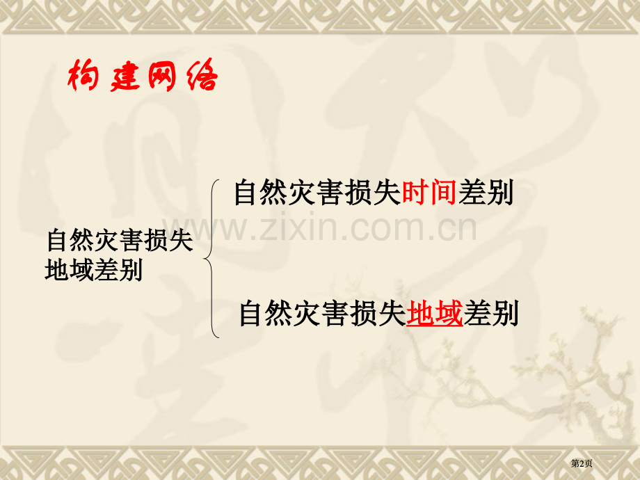 湘教版选修自然灾害损失的地域差异市公开课金奖市赛课一等奖课件.pptx_第2页