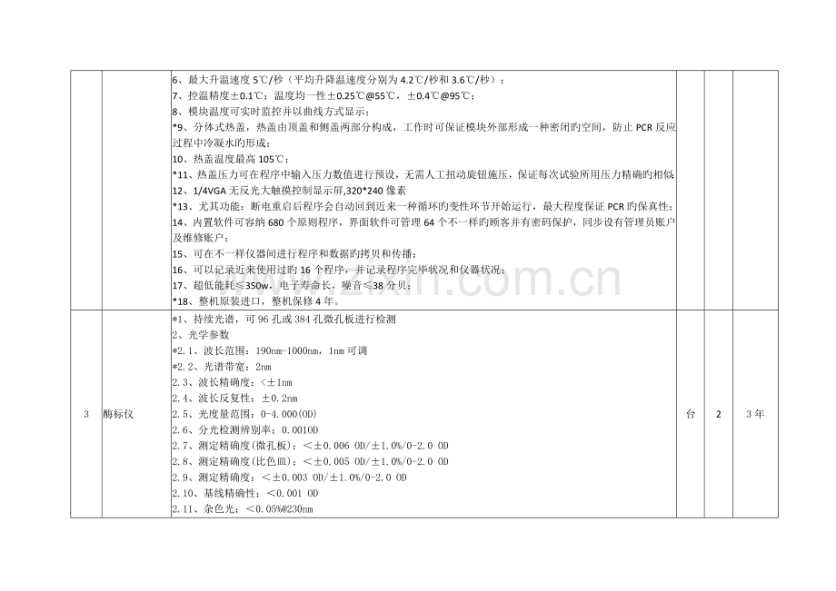 医学检验技术设备采购项目参数表进口设备.doc_第2页