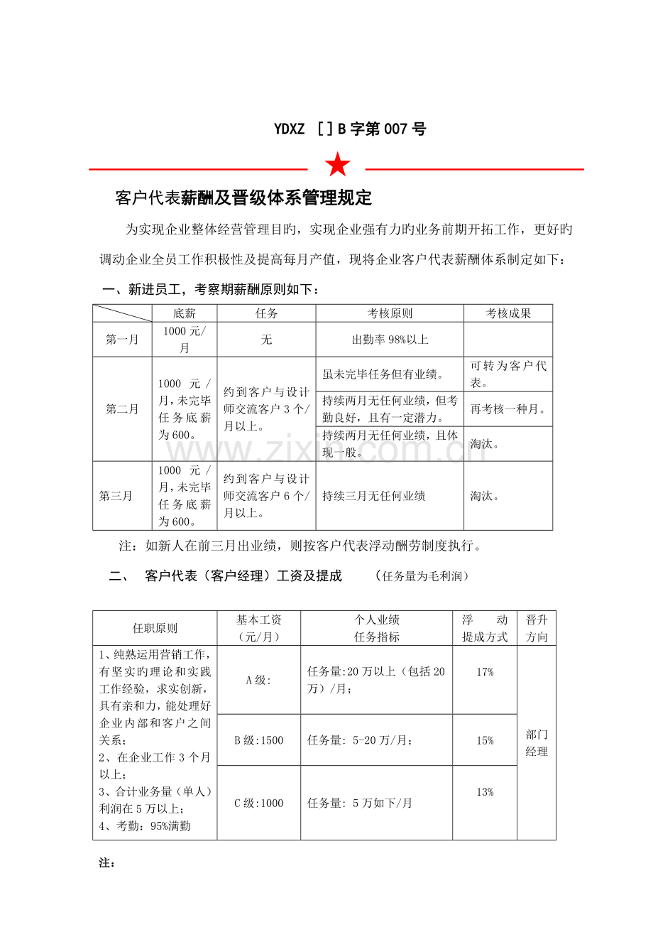 装饰公司市场部经理及员工报酬体系.doc_第1页
