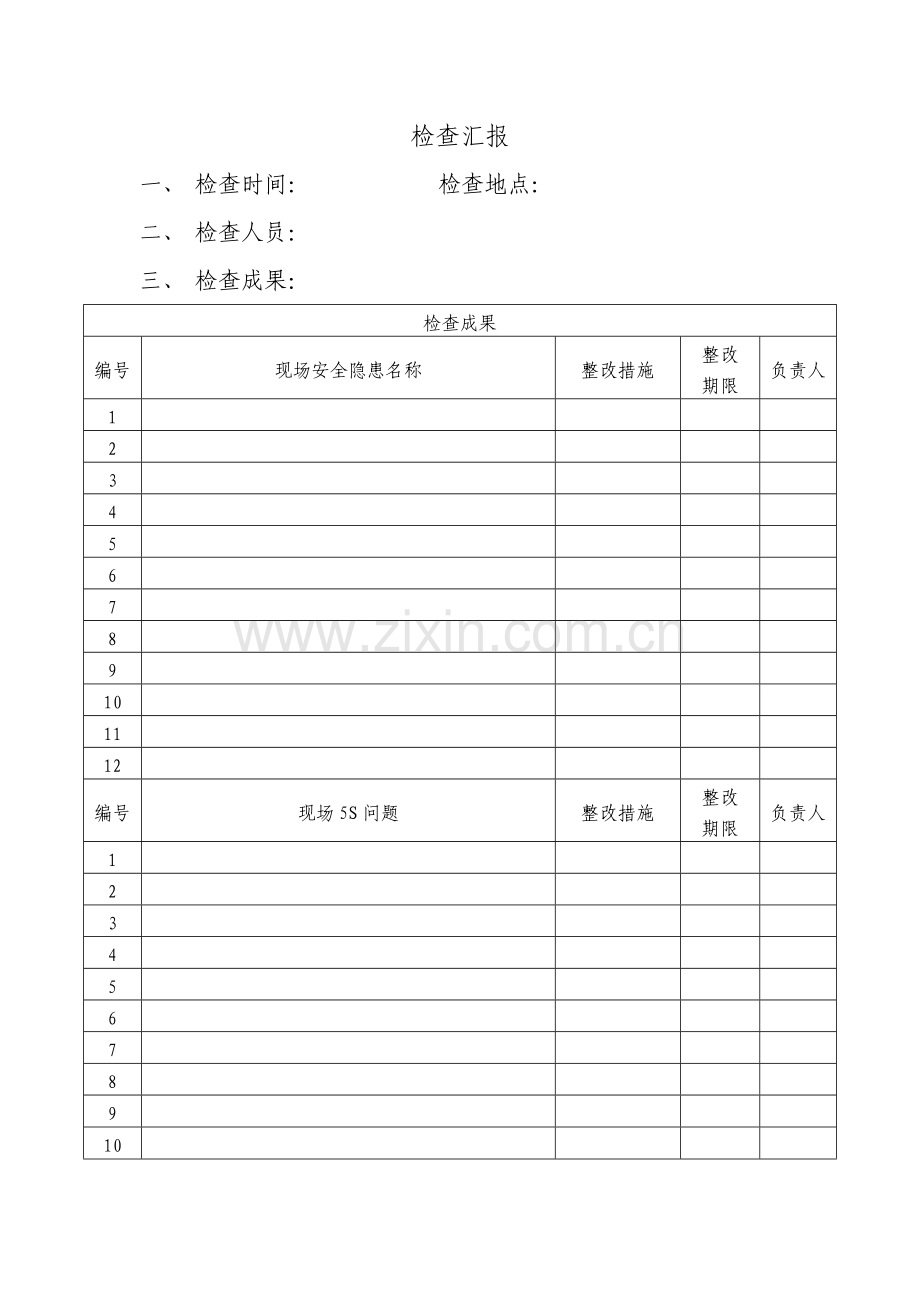 现场及5S检查报告.doc_第1页