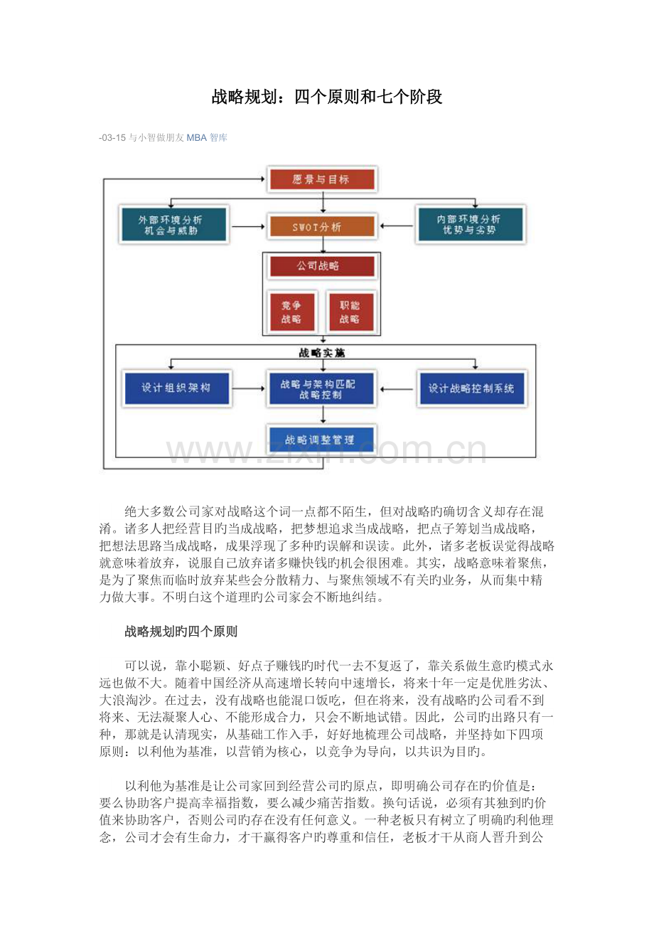 战略规划：四个原则和七个阶段.docx_第1页
