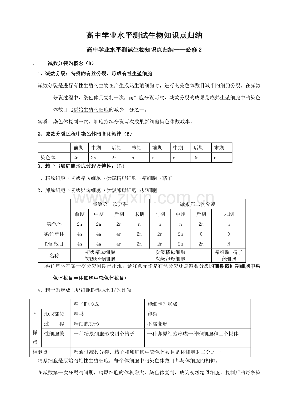 高中生物知识点归纳必修必修.doc_第1页