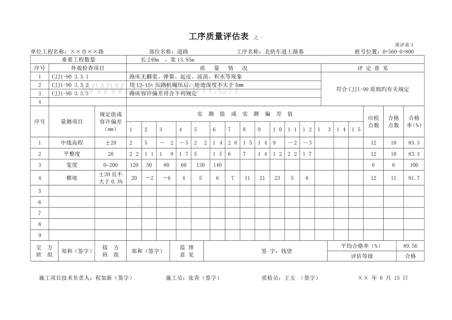 市政工程质评表(质量评定)及具体填写方法.doc_第2页
