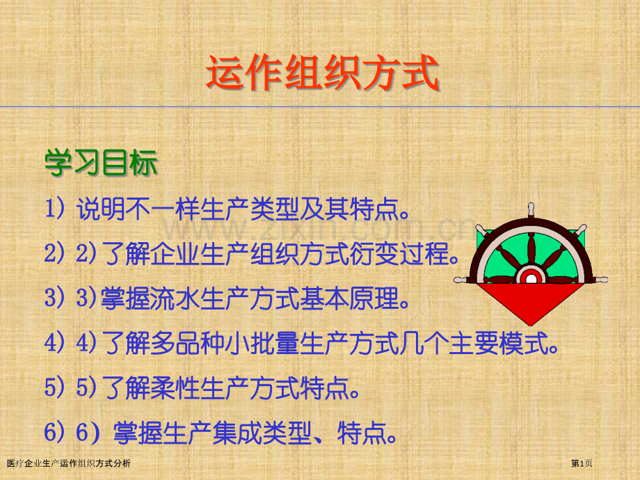 医疗企业生产运作组织方式分析.pptx_第1页