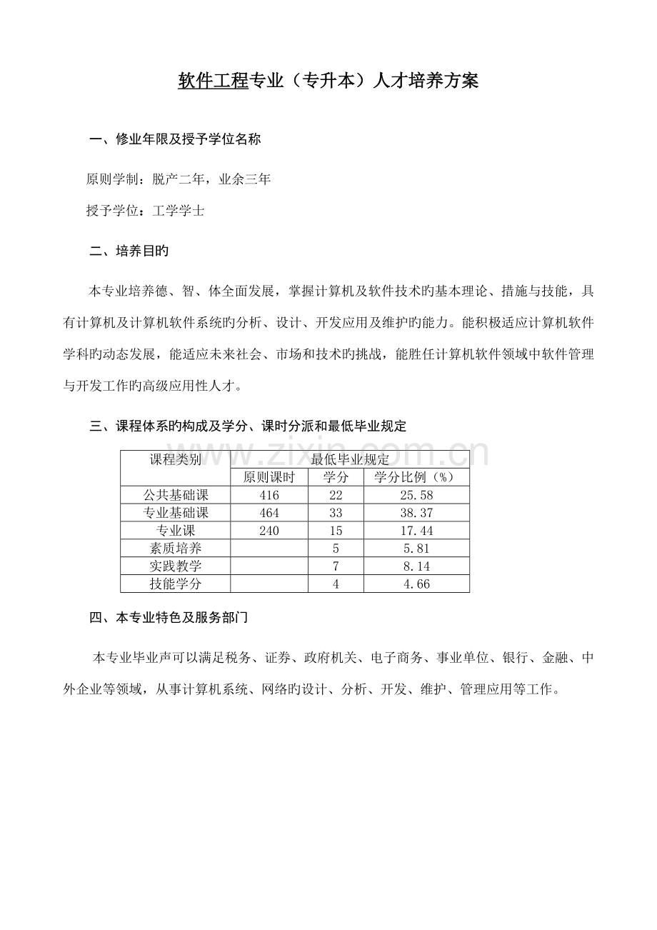 软件工程专业专升本人才培养方案.doc_第1页