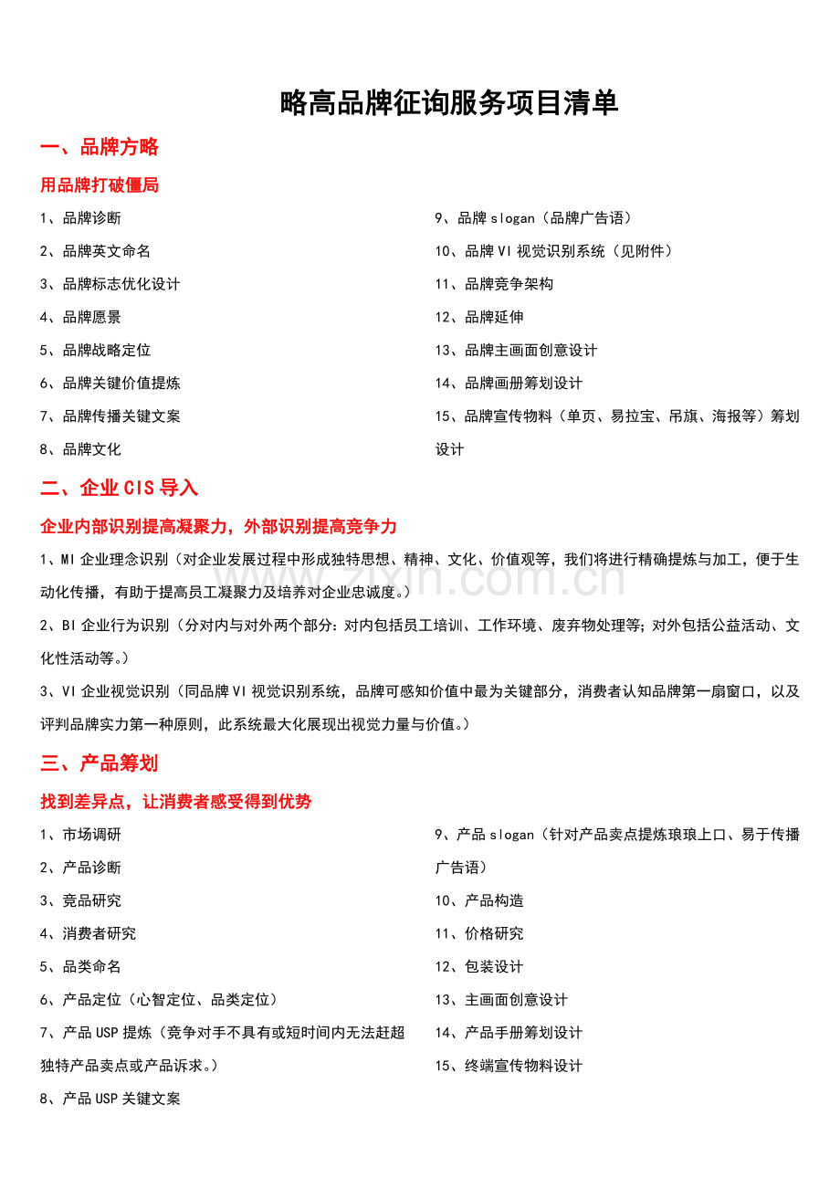 品牌咨询服务完整清单.docx_第1页