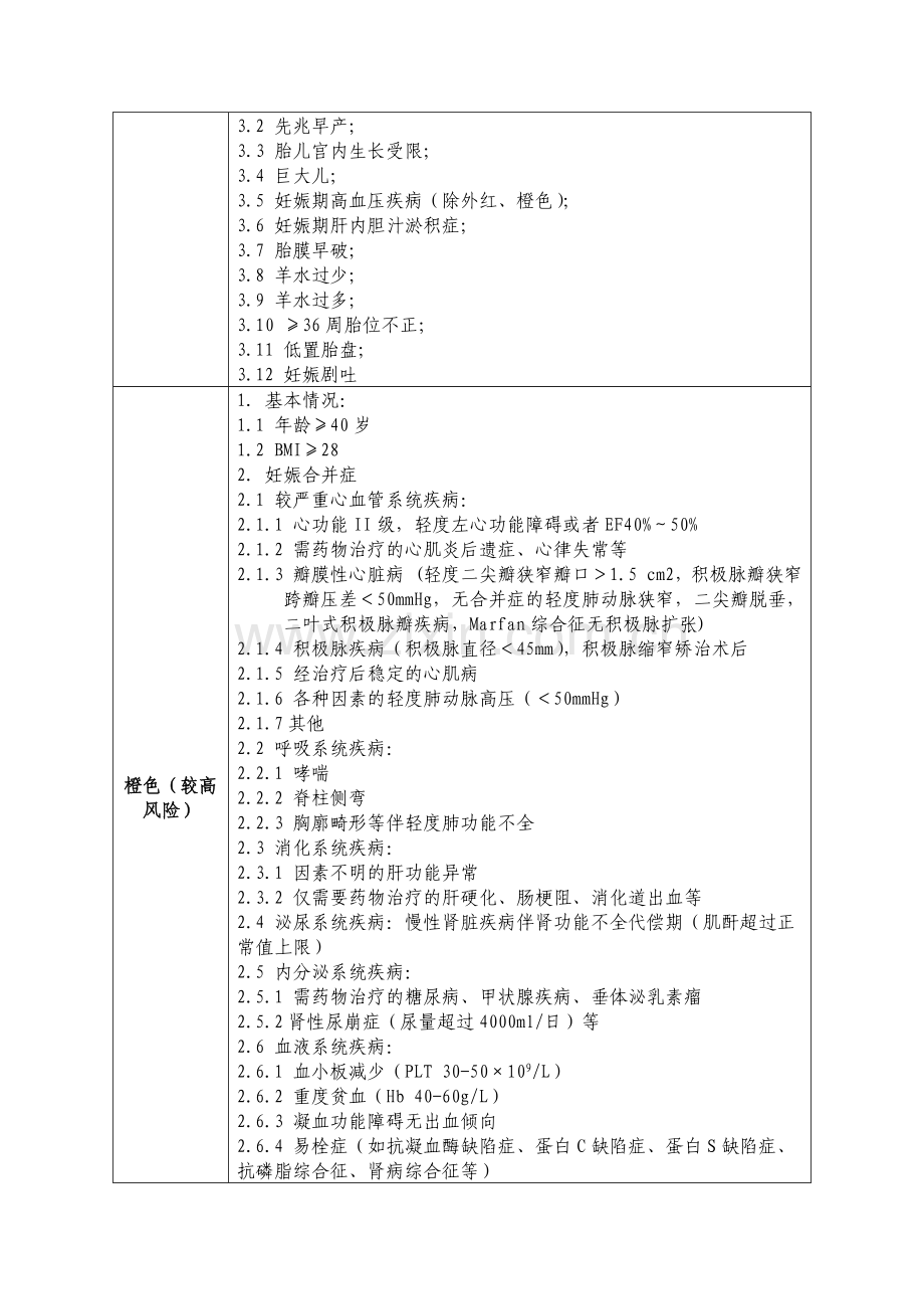 孕产妇妊娠风险评估表.doc_第2页