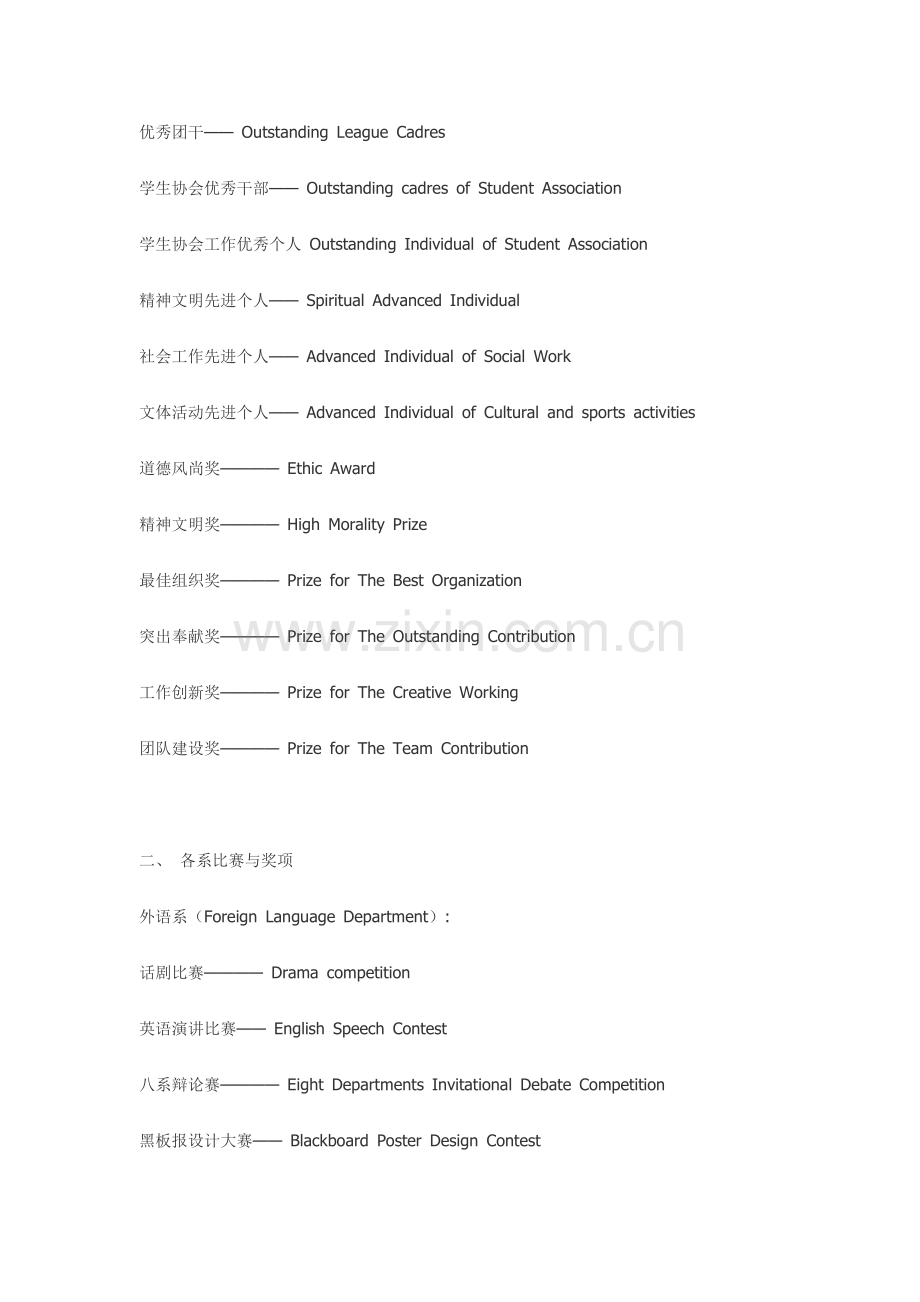 2023年各种奖学金社团证书竞赛奖项中英文对照.docx_第2页