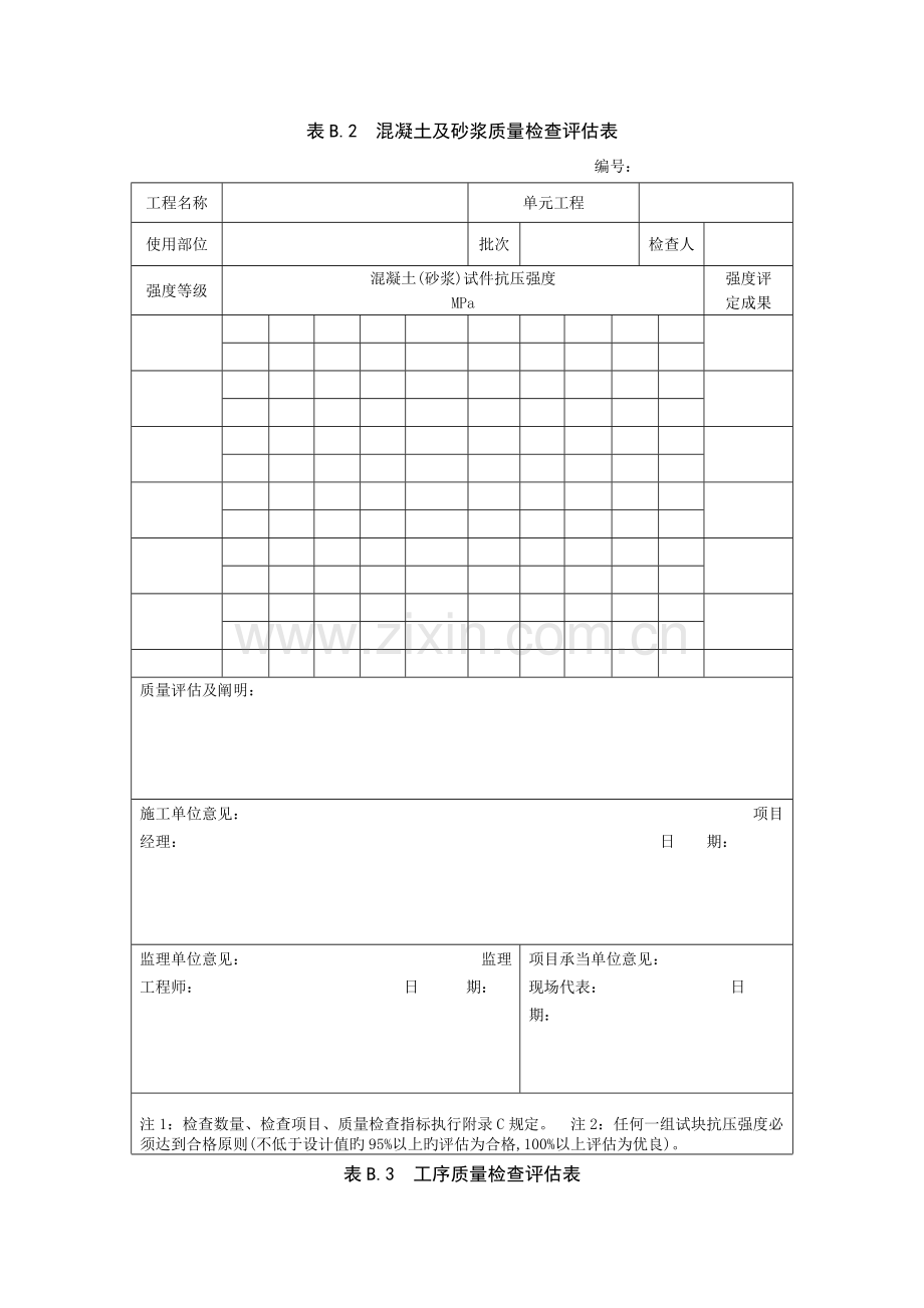 土地整治工程质量检验与评定规程表格.doc_第2页