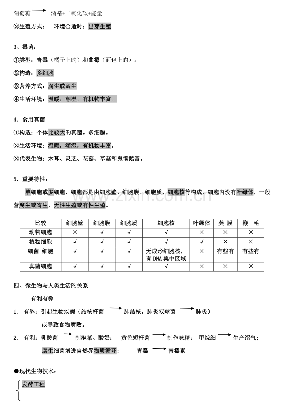2023年苏教版生物八下知识点总结.doc_第2页