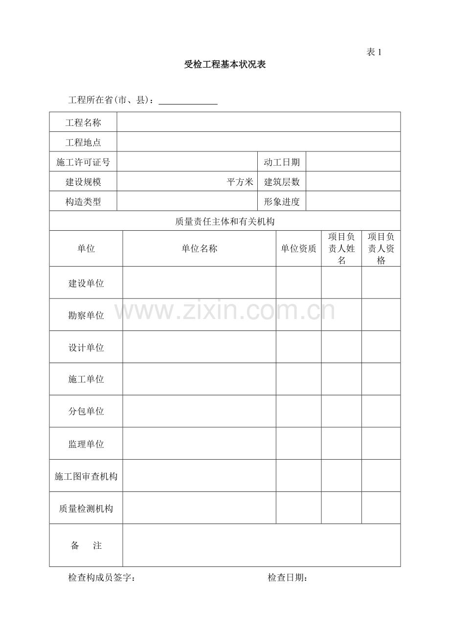 建设工程质量安全及建筑市场监督执法检查用表.doc_第1页