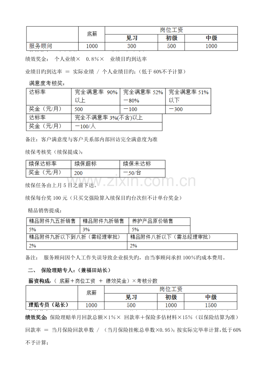 汽车店售后维修部门各岗位薪酬方案.docx_第2页