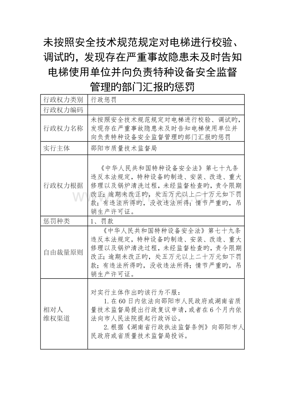 未按照安全技术规范要求对电梯进行校验调试的发现存在.doc_第1页