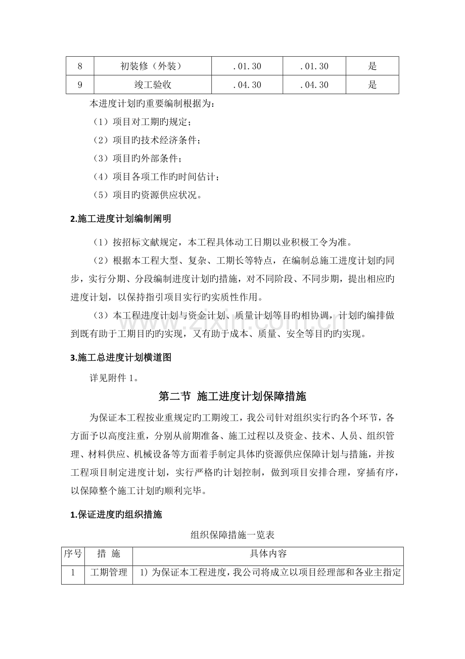 工程进度及资源配备计划与措施.docx_第2页