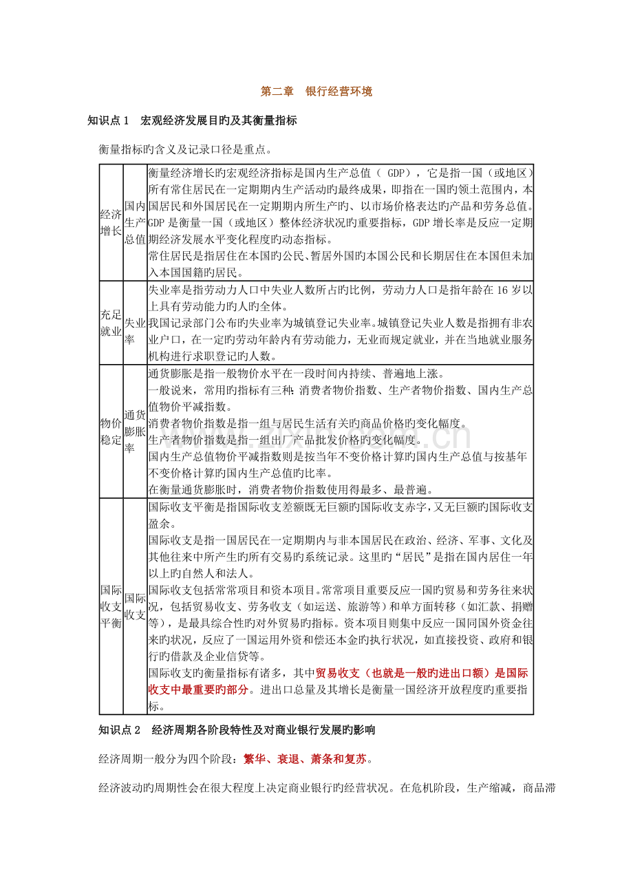 2023年银行从业资格考试公共基础章.doc_第1页