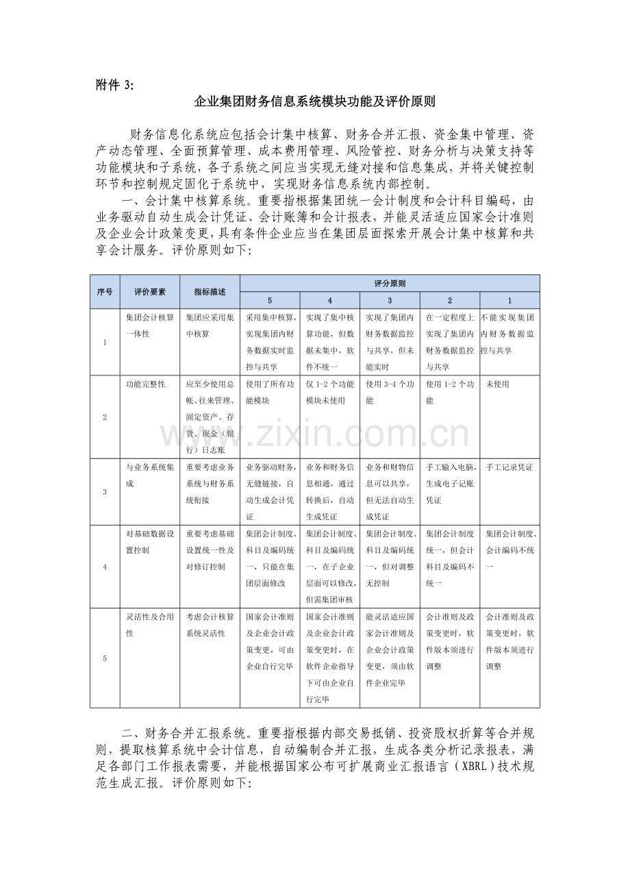 企业集团财务信息系统模块功能及评价标准.doc_第1页