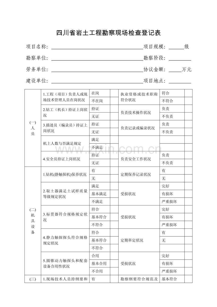 四川省岩土工程勘察现场检查记录表.doc_第1页