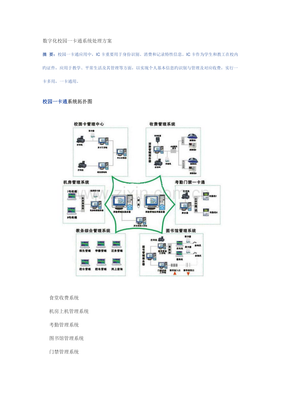 数字化校园一卡通系统解决方案.doc_第1页