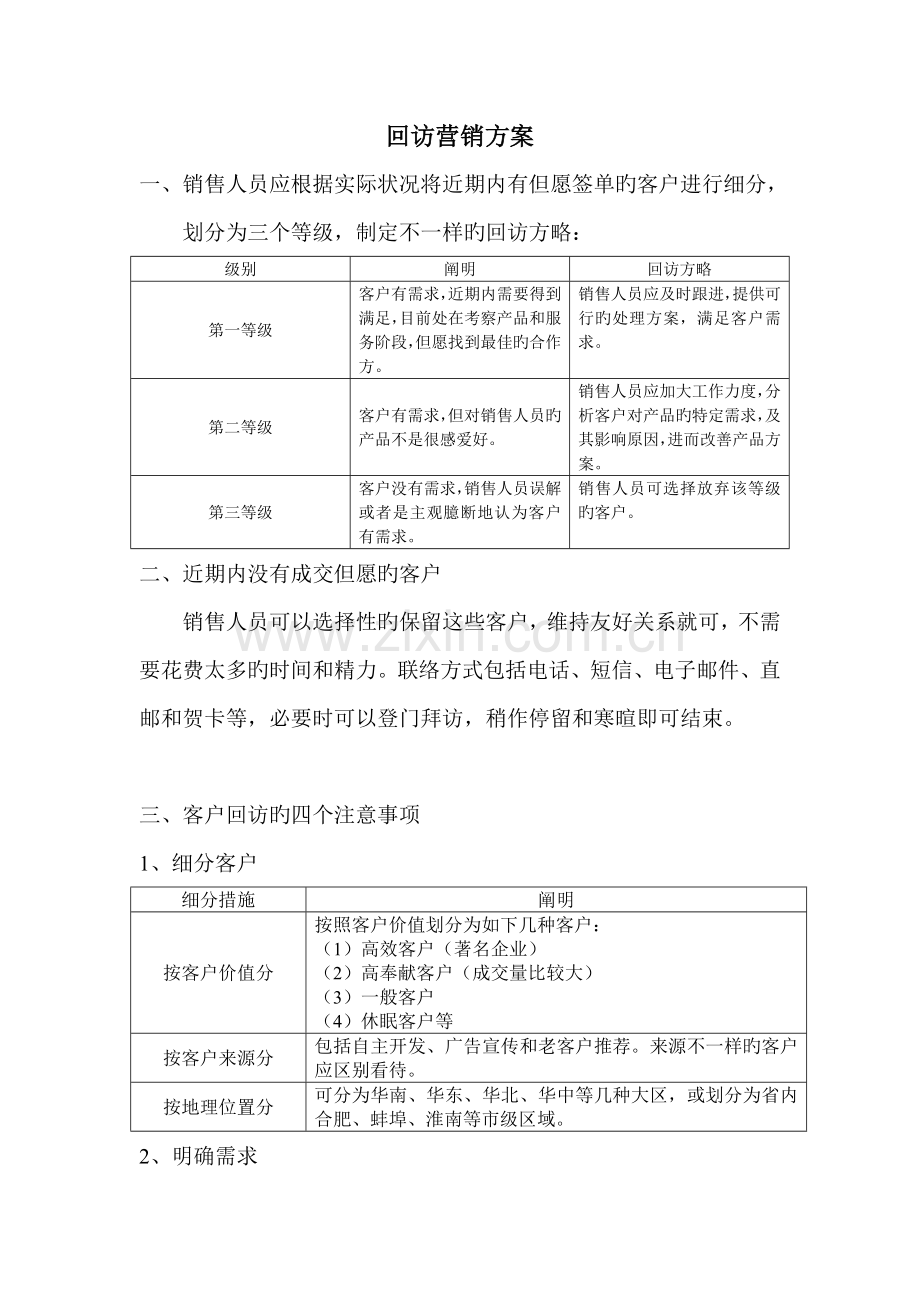 回访营销方案.doc_第1页