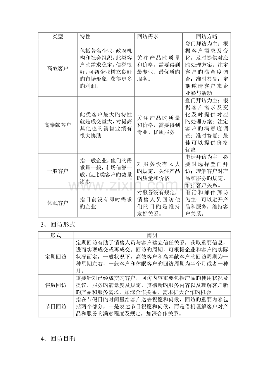 回访营销方案.doc_第2页