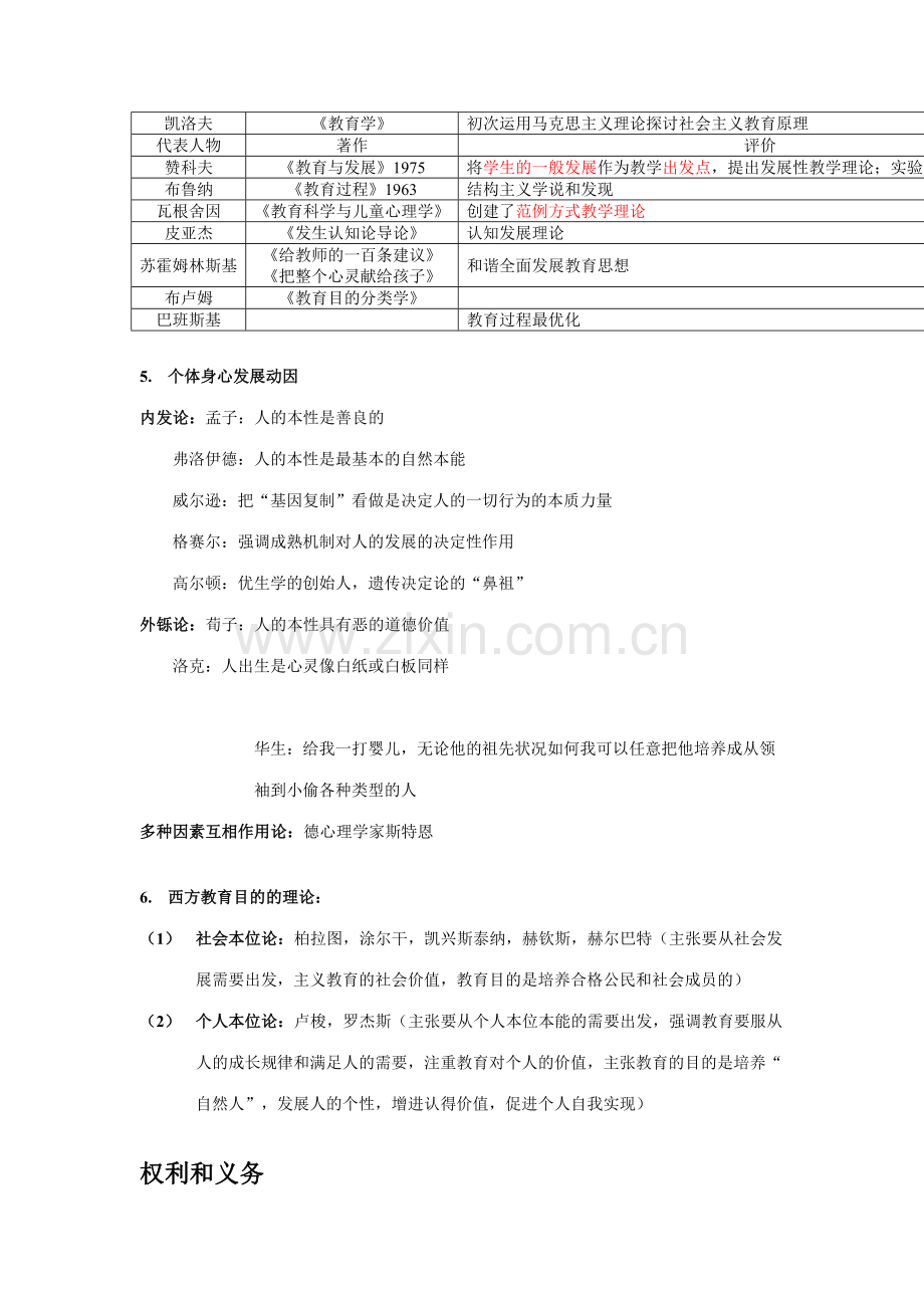 2023年小学语文教师资格证考试代表人物整理精.doc_第2页