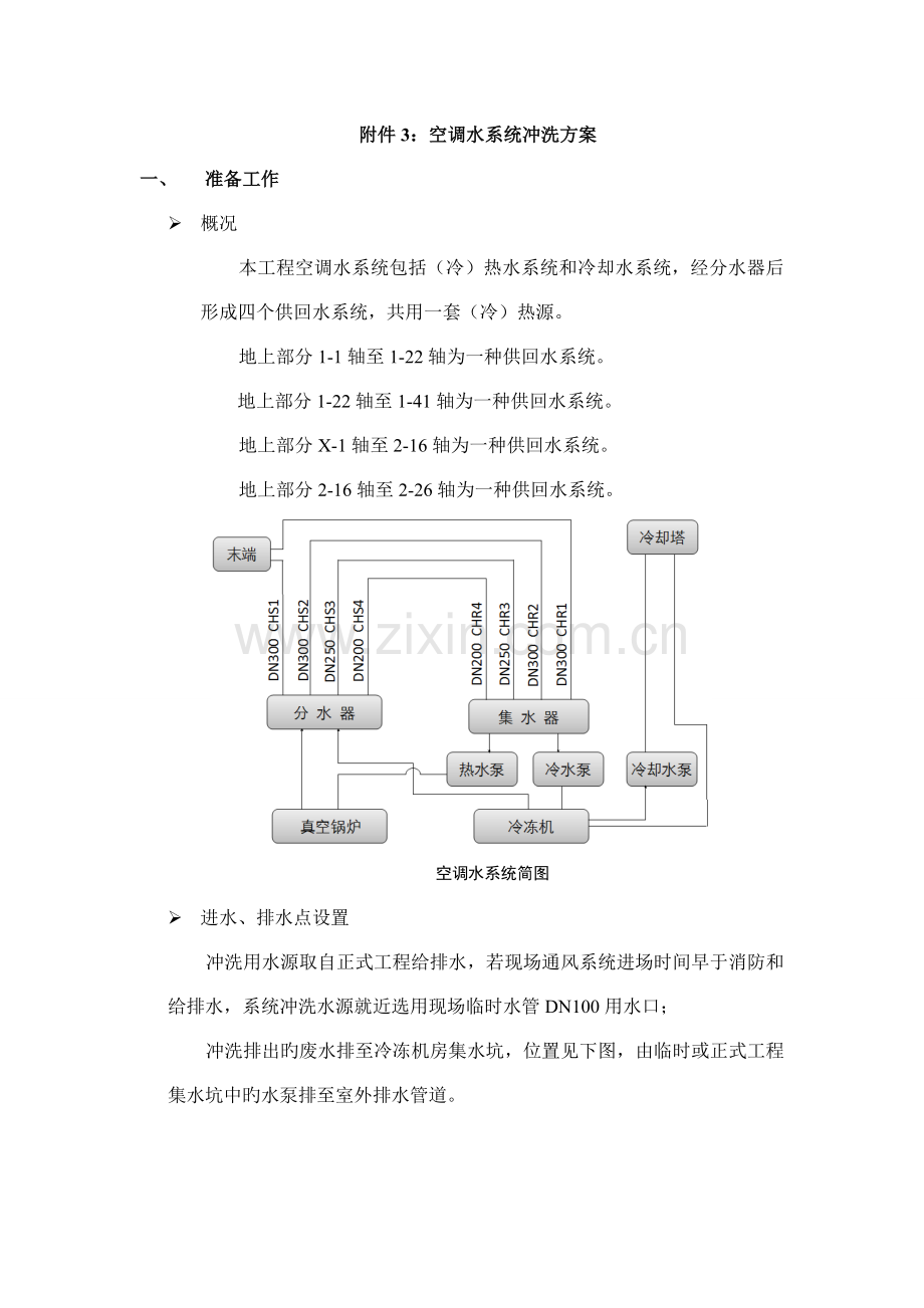 空调水系统冲洗技术方案.doc_第1页