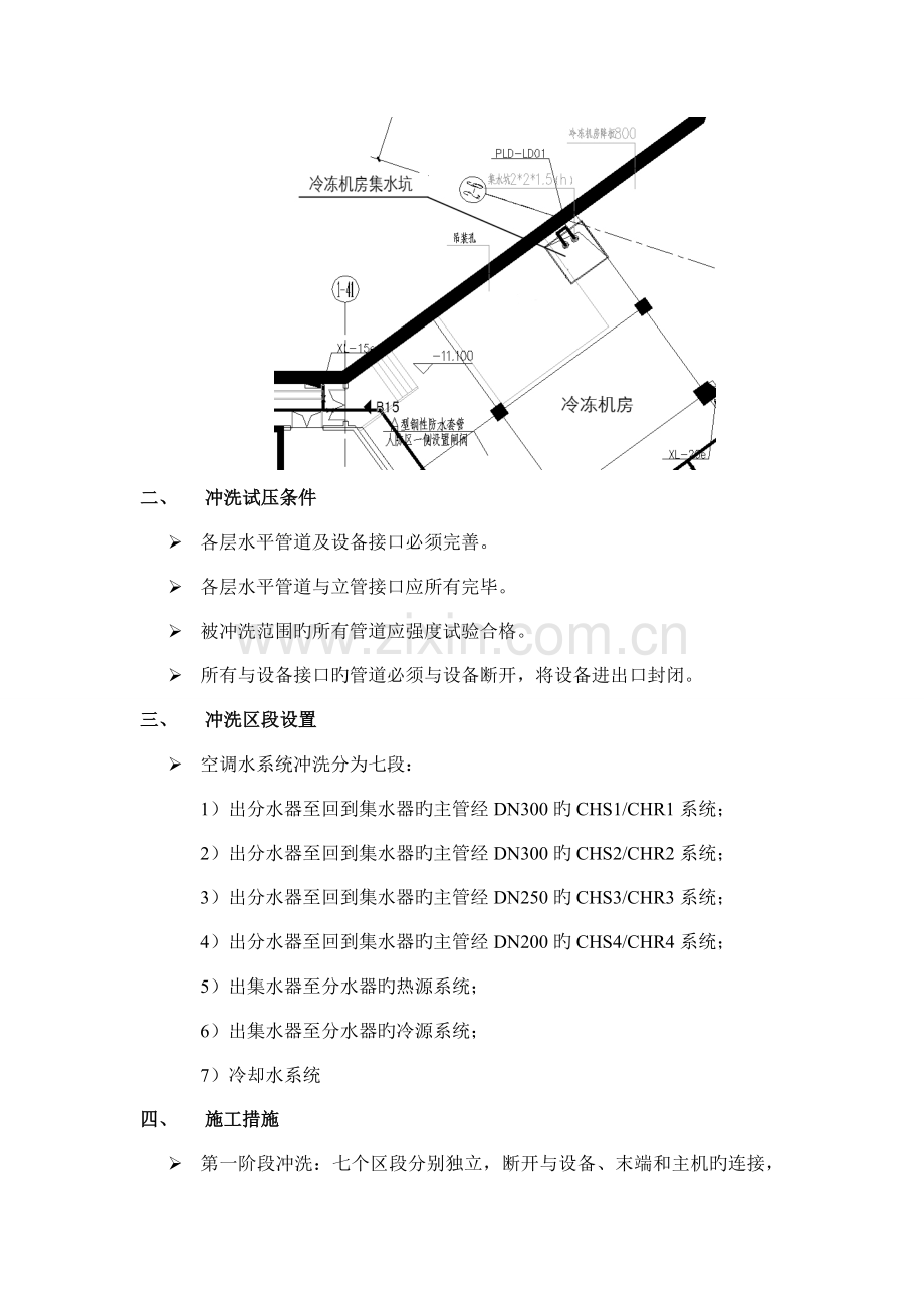 空调水系统冲洗技术方案.doc_第2页