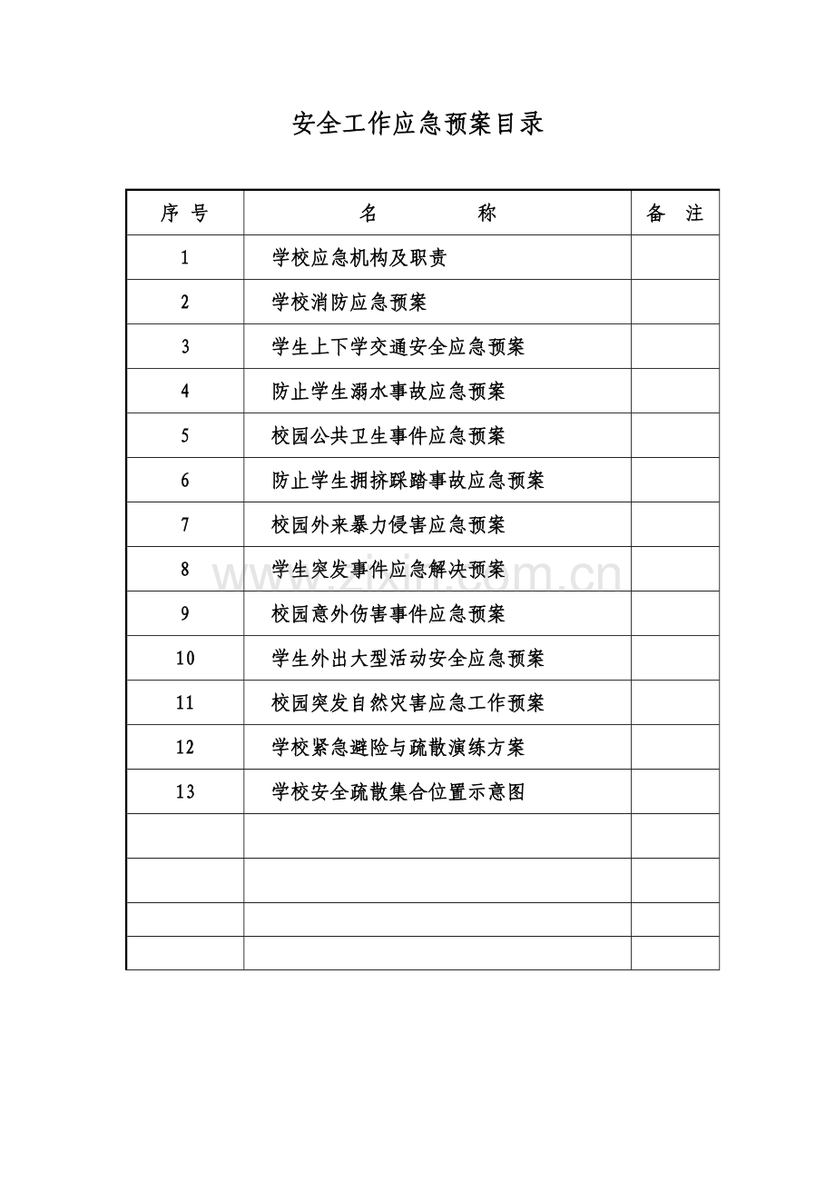 三宫乡中心学校各种应急预案汇编.doc_第2页