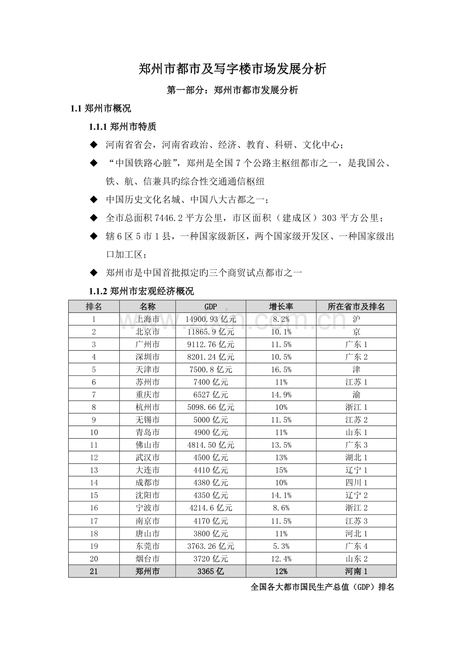101.郑州市及写字楼市场发展分析.doc_第1页