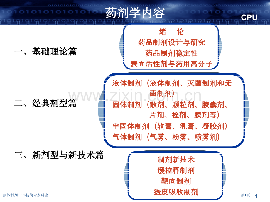液体制剂hmrh精简专家讲座.pptx_第1页