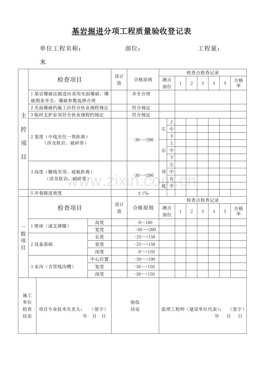 煤矿井巷工程验收表(大全)(3).doc_第1页