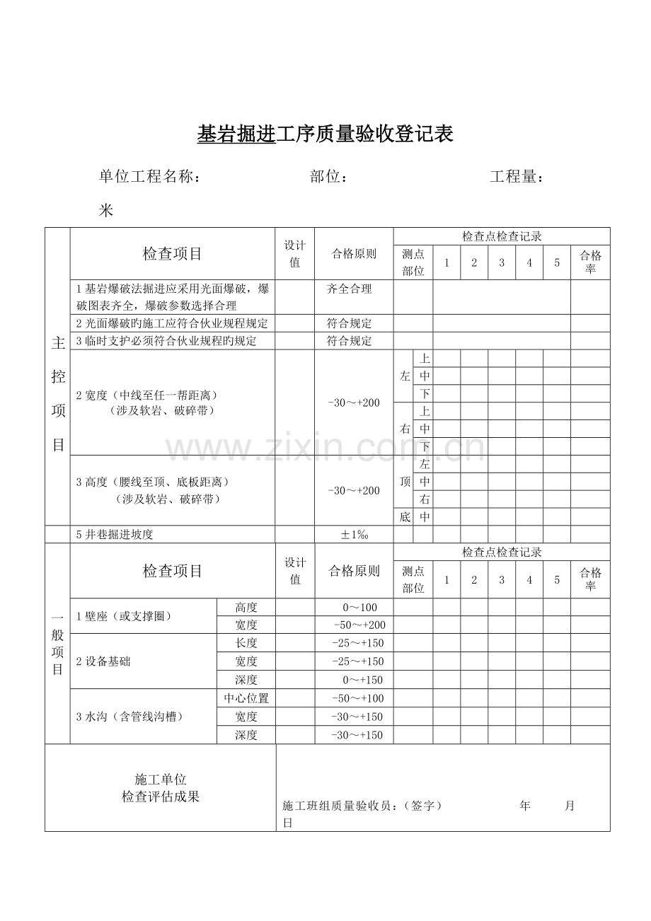 煤矿井巷工程验收表(大全)(3).doc_第2页