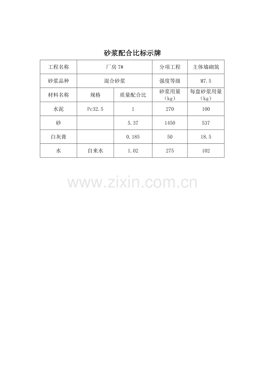 砂浆配合比标示牌.doc_第1页