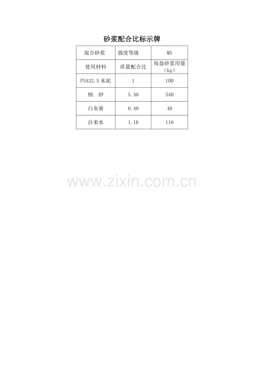 砂浆配合比标示牌.doc_第2页