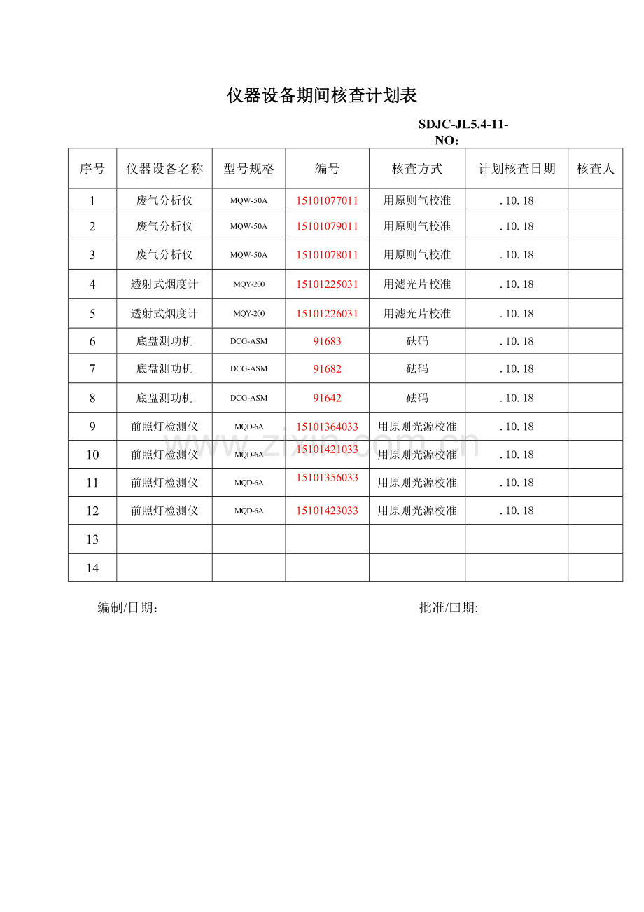 期间核查计划表和记录表.doc_第1页