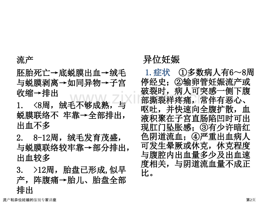 流产和异位妊娠的鉴别专家讲座.pptx_第2页