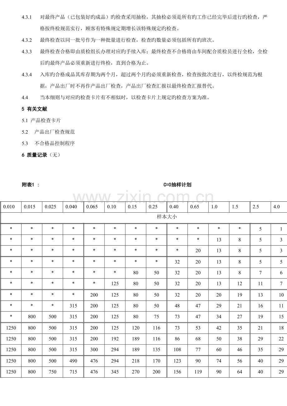 检验方案规定细则.doc_第2页