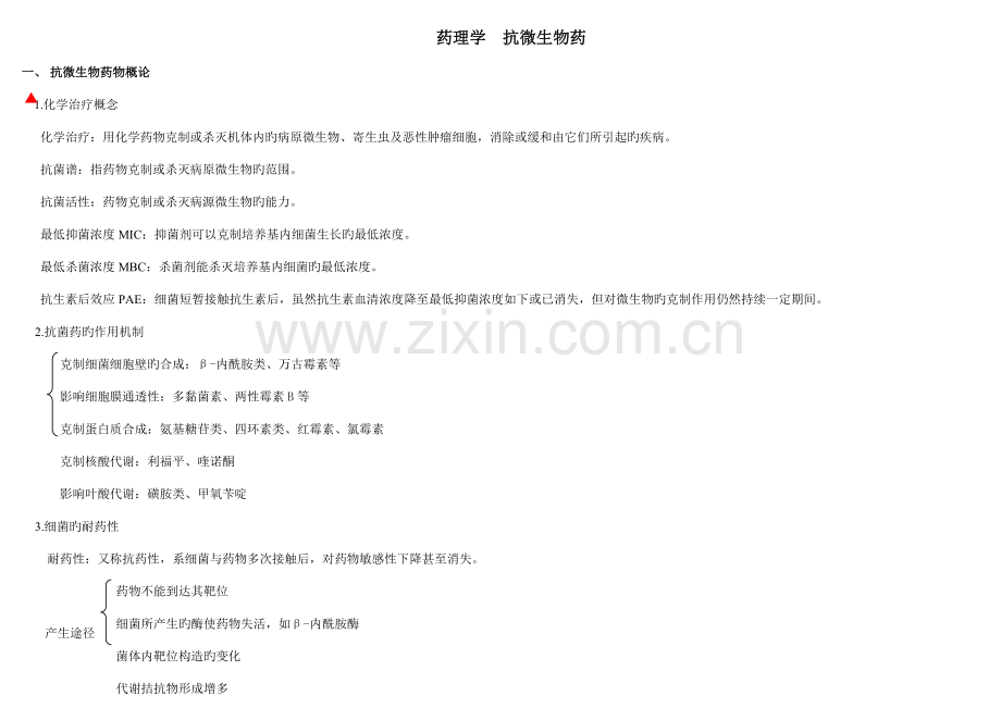 2023年初级药师考试复习笔记药理学抗微生物药.doc_第1页