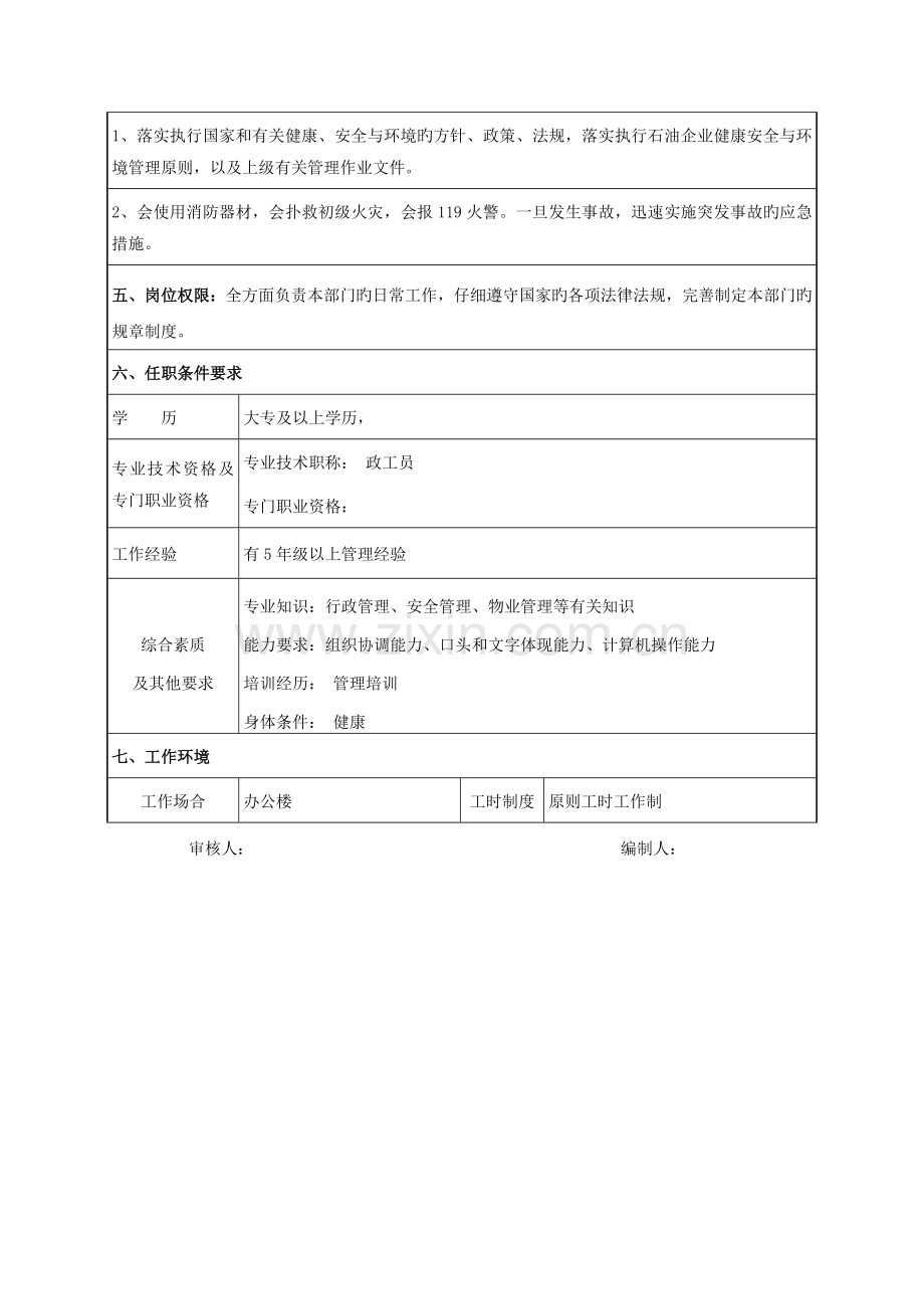 行政服务中心岗位工作说明书.doc_第2页