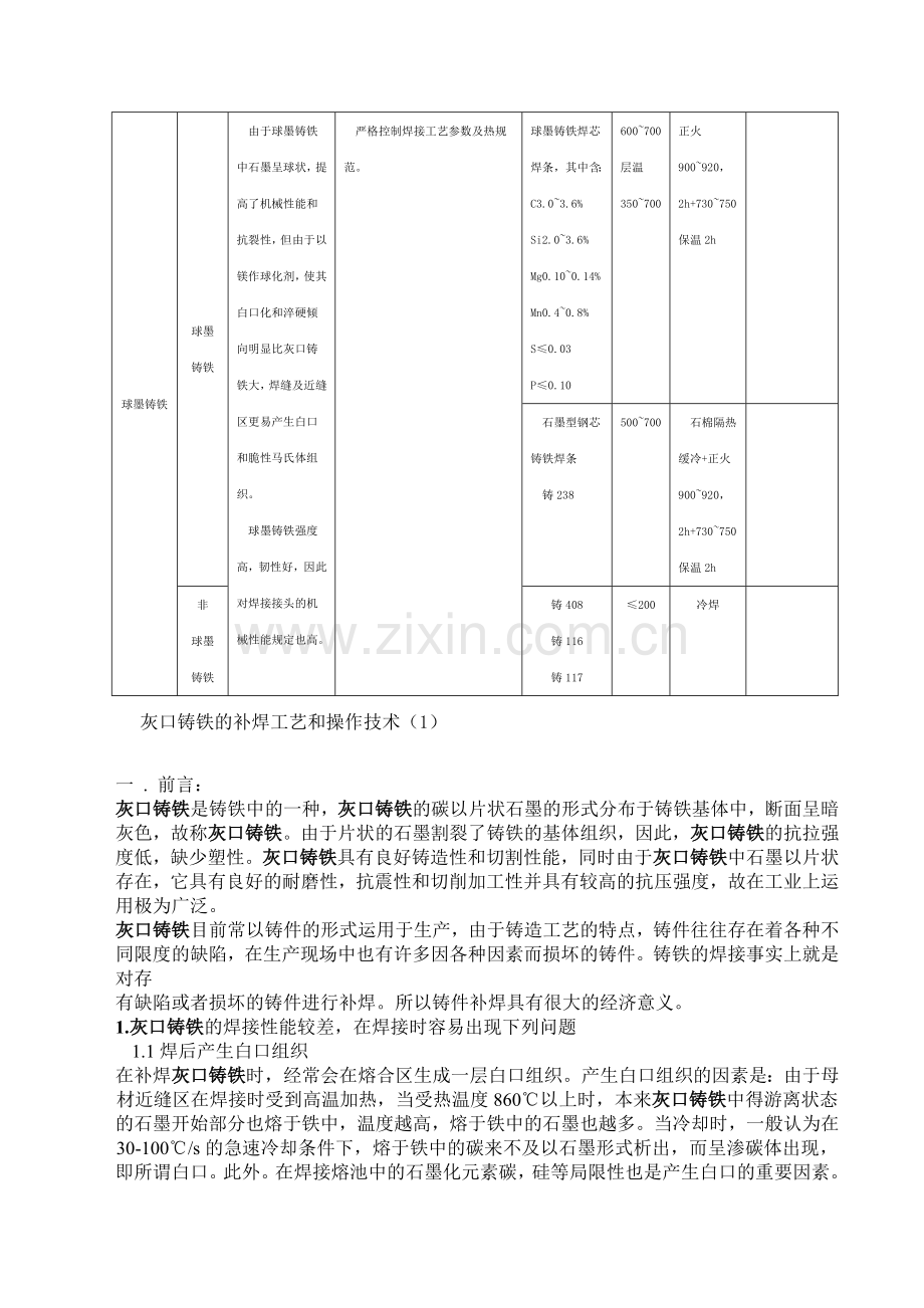 铸铁焊接工艺.doc_第2页