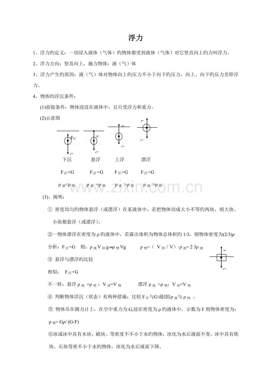 2023年初二物理浮力知识点总结.doc_第1页