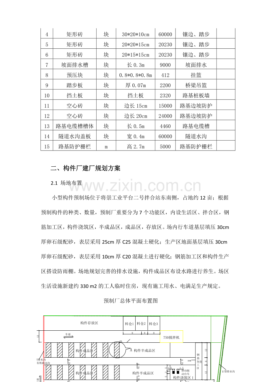 小型构件预制厂建厂及生产专项方案方案.doc_第2页