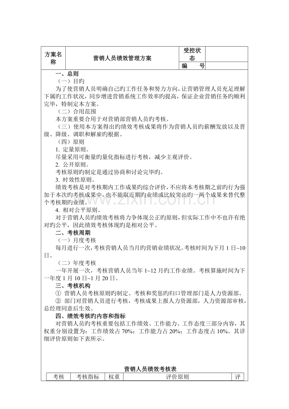 集团公司营销人员绩效管理方案.doc_第2页